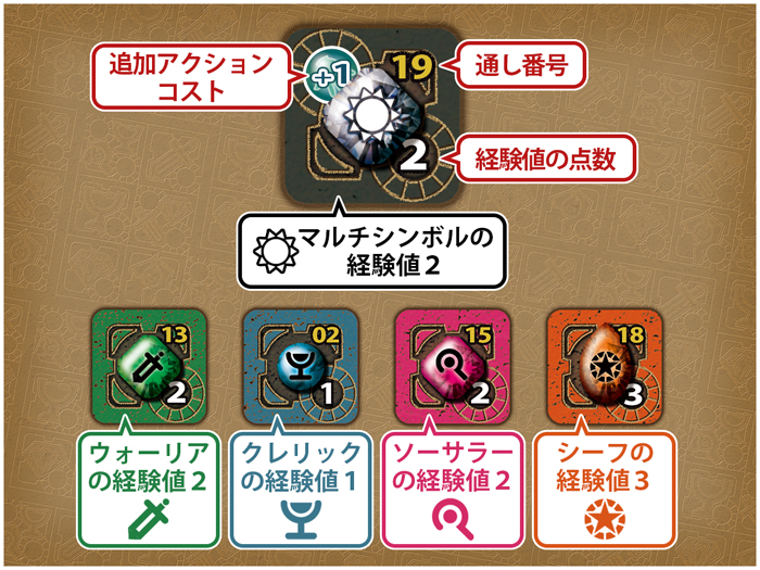 経験値のエネミーチップ