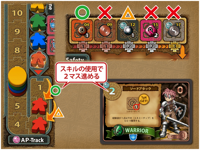 ウォーリアのスキル