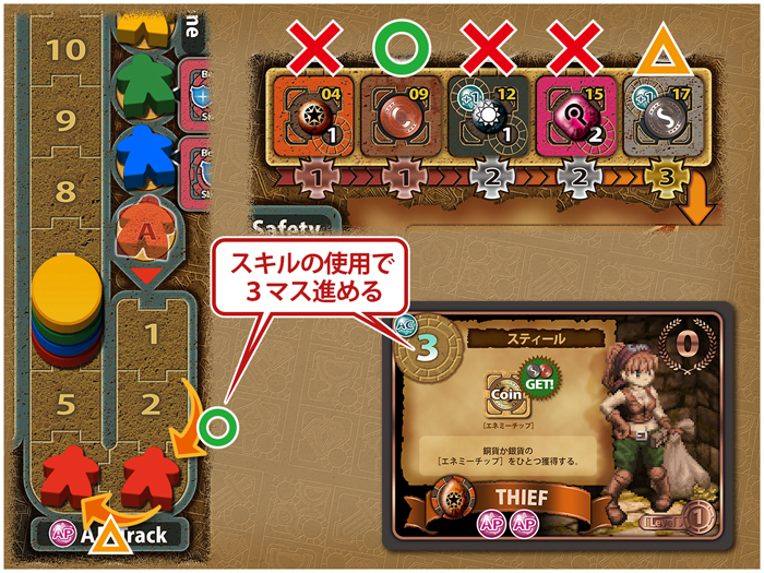 シーフのスキル