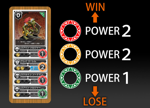 戦力計算フェイズ