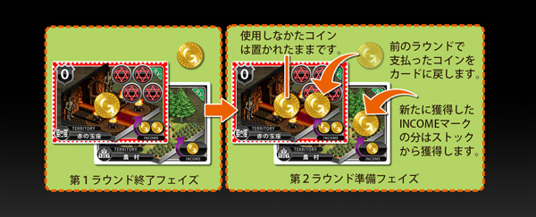 コインを受け取る（補足）