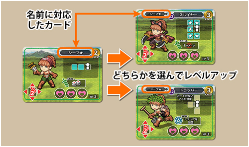 拡張２のレベルアップ