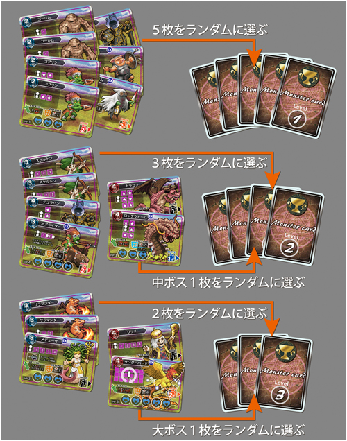 拡張セット山札