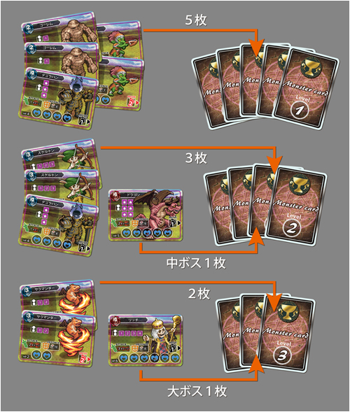 基本セット山札