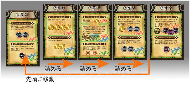 カード並び替え